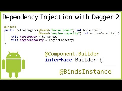 Dagger 2 Tutorial Part 1 WHAT IS DEPENDENCY INJECTION Android Studio Tutorial