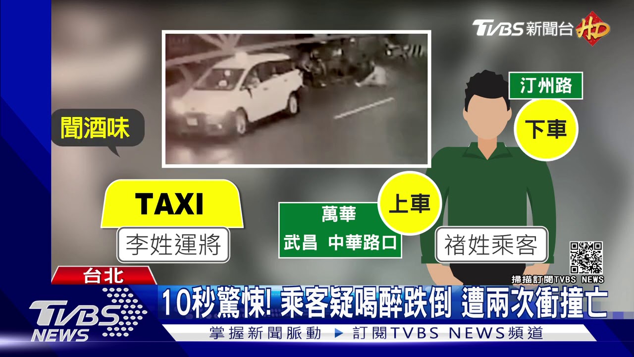 怎在路中!搭小黃下車踉蹌 遭2汽機車撞亡