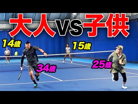 Dorade スターリスト - 定義