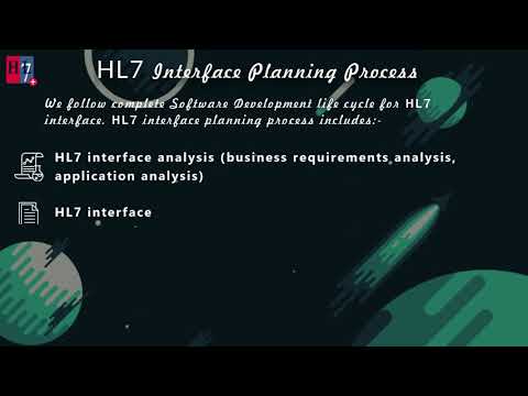 Videos from DreamSoft4u Private Limited