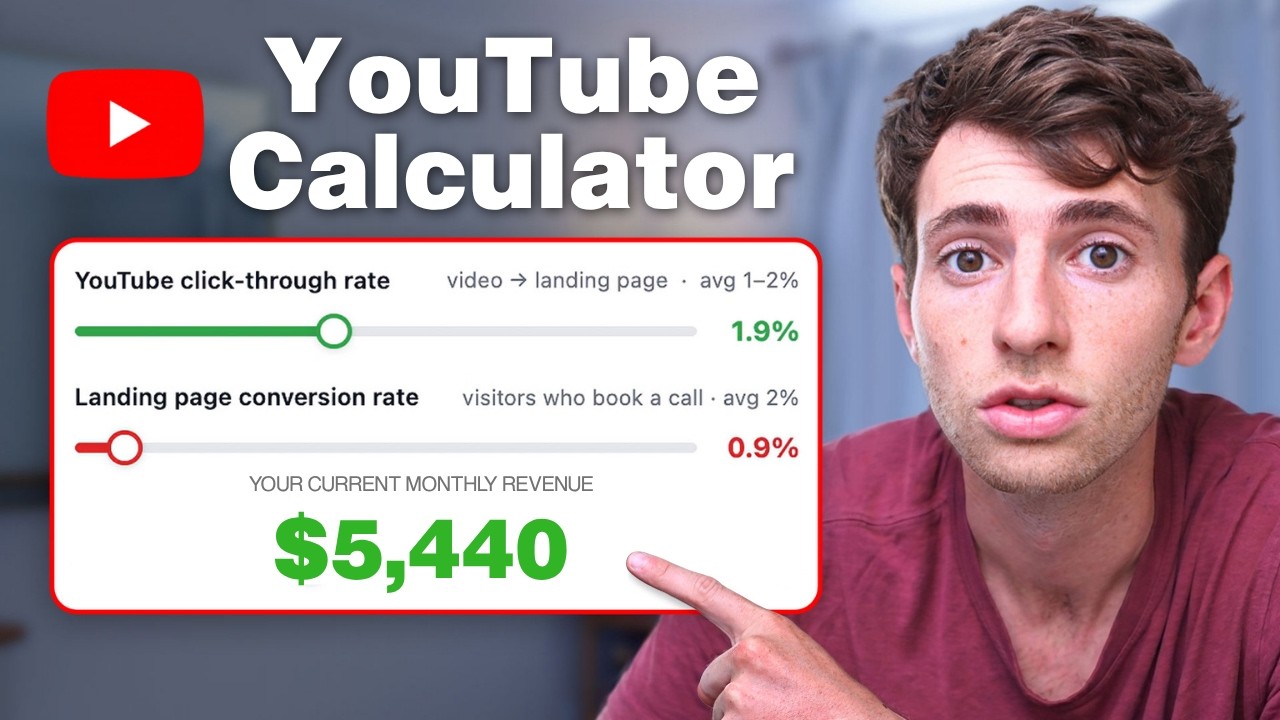 how many views thumbnail