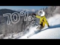 Bukovel vs Booking â?? Winter vs Hotels