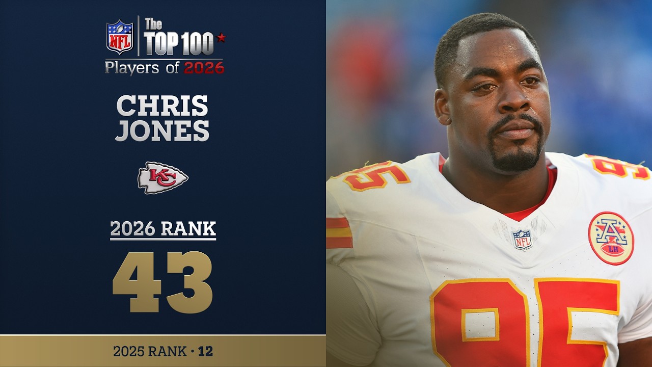 43: Chris Jones (DL, Chiefs)  Top 100 Players of 2026