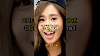 ♡ Most Popular K-pop Group In Every Generation ♡