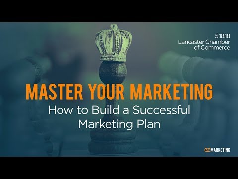 Master Your Marketing: How to Build a Successful Marketing Plan