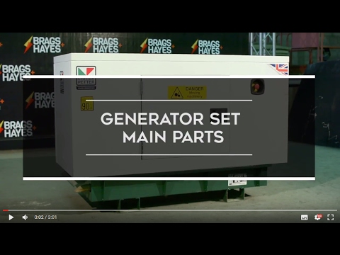 Generator Set Main Parts