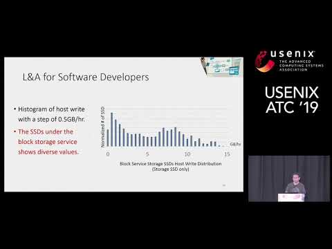 USENIX ATC '19 - Lessons and Actions: What We Learned from 10K SSD-Related Storage System Failures