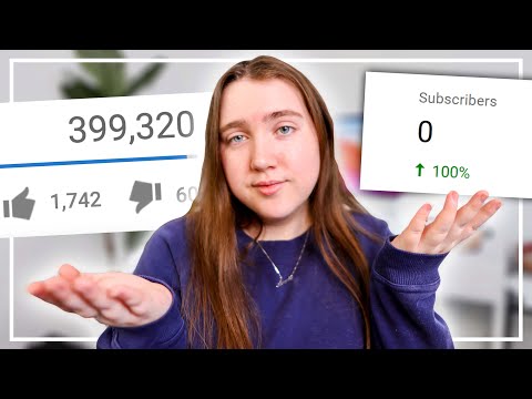 YouTube Thumbnail
