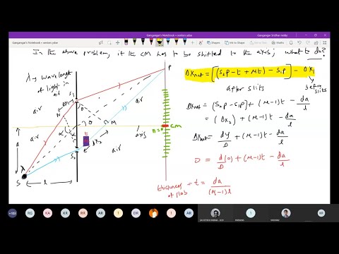 Optical path length, ydse with slabs