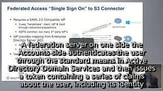 Learn about active directory federation services | what is adfs