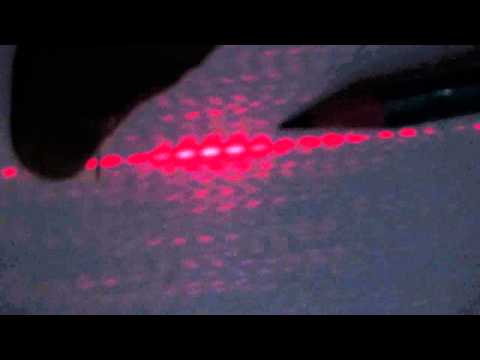 Interférences à l'aide des bifentes d'Young : relation i = λD/a