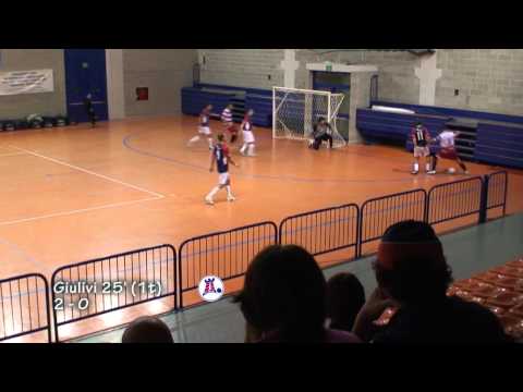 12°G. Videoton-Five Bellusco 4-2.highlights .divx