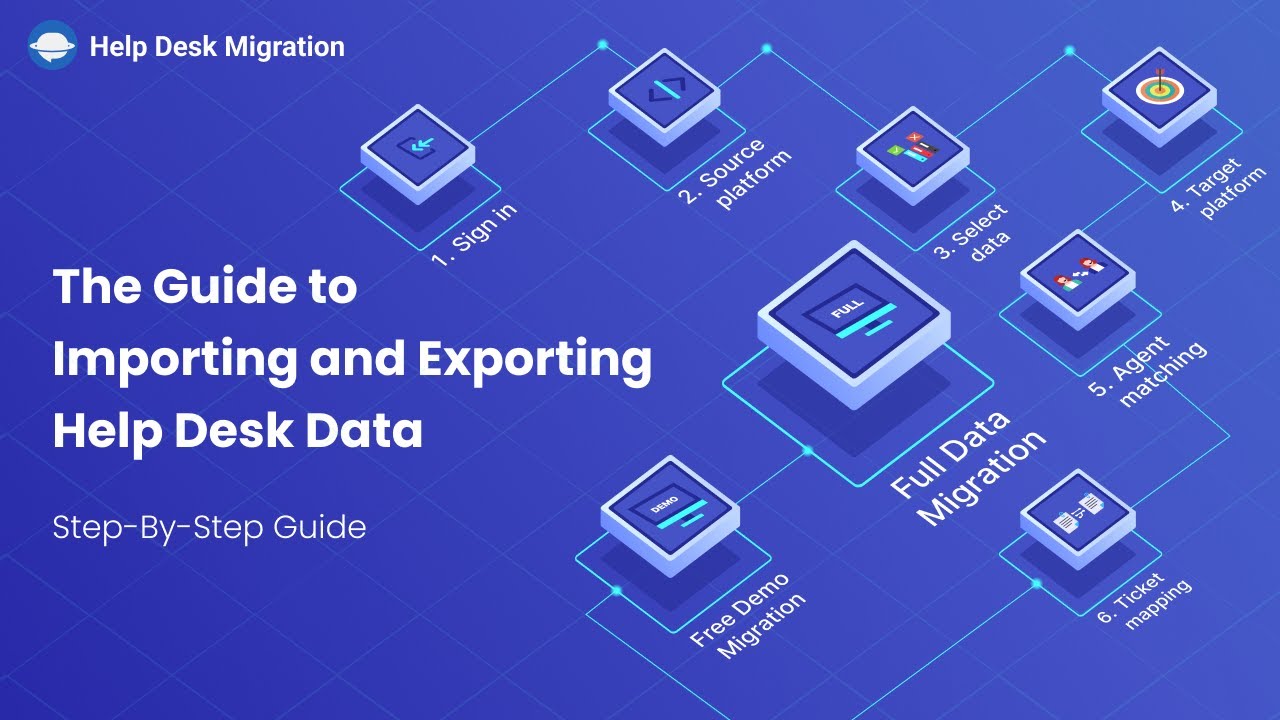 The Guide to Importing and Exporting Help Desk Data