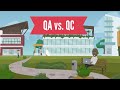 QA Vs QC Understanding The Key Difference