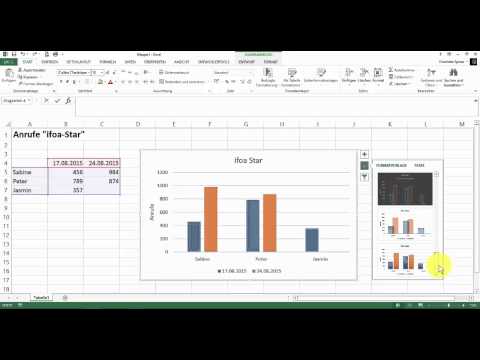 Diagramme anpassen in MS Excel 2013