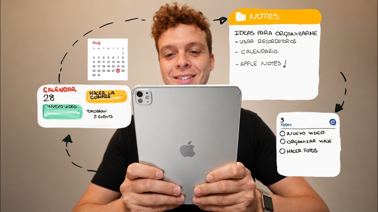 Domina Apple Notas, Recordatorios y Calendario en el iPad