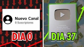 Cómo Empezar en YouTube Automatizado Paso a Paso Fácil