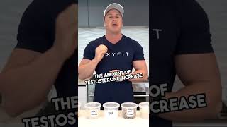 ❌ DO NOT BUY TEST BOOSTERS! 🙅🏻‍♂️