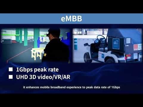 Pioneering in 5G SA: Learnings From China’s Deployments