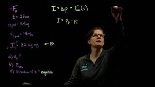 Impulse Practice Problem Force in Negative Direction