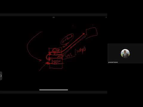 CISSP Domain 1 Part 1