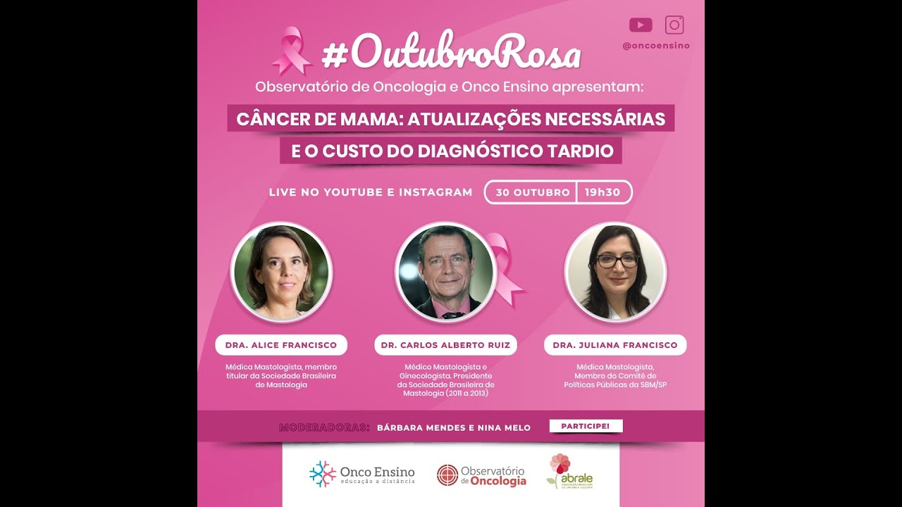 CÂNCER DE MAMA: ATUALIZAÇÕES NECESSÁRIAS E O CUSTO DO DIAG. TARDIO (link do curso na descrição)