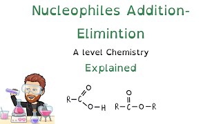 Nucleophilic Addition-Elimination Mechanism | A level Chemistry