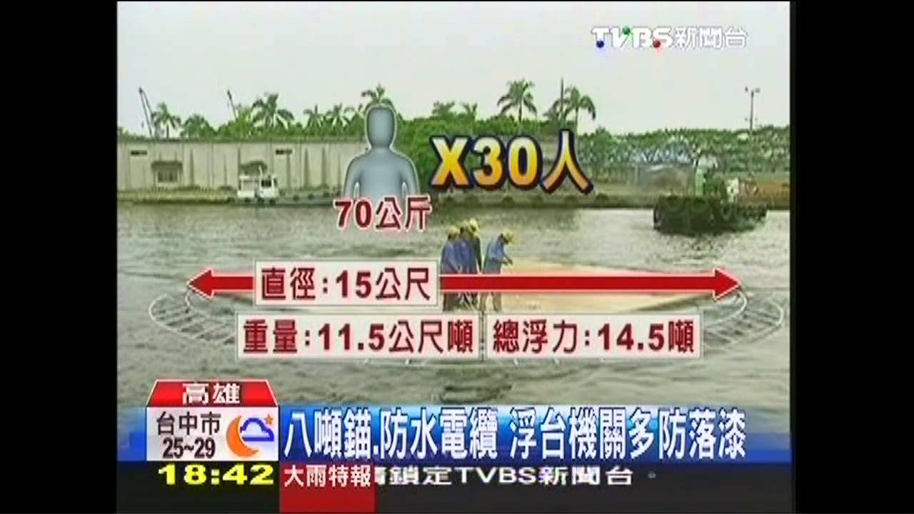 小鴨13日充氣測試 浮台就位測強度