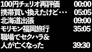 【二人ラジオ】日記やん P.62(100円チェリオ再評価、携帯買い換えたけど・・・、北海道出張、モリモン福岡旅行、職場でセクハラ＆人が亡くなった)