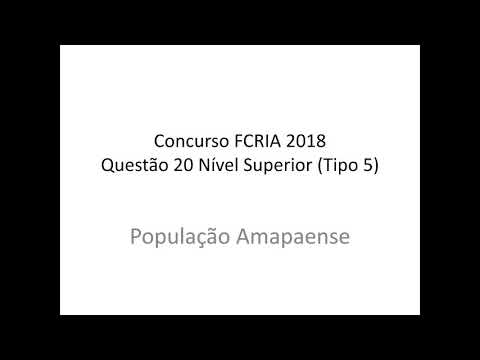 FCRIA 2018 - População Amapaense