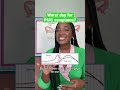 PMS And Hormones How Hormones Changes Worsen PMS Symptoms Periods Pms Hormones