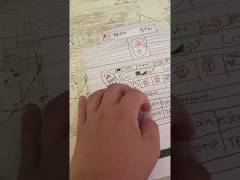 2013 Renault Fluence 1.5 dci İcon EDC inceleme