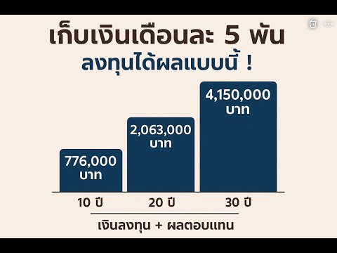 คลิกเพื่อดูคลิปวิดีโอ