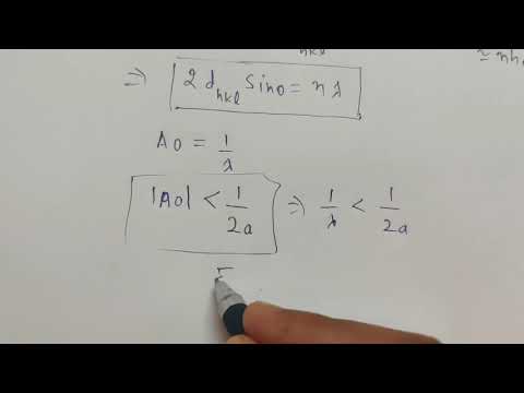 Bragg's law in reciprocal lattice and Ewald construction