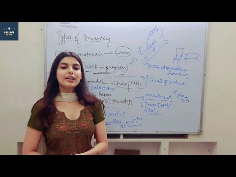 Inventory control | Types and Importance | Production Management | Class 10