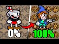I 100 D The Cuphead RIP OFF Here S What Happened