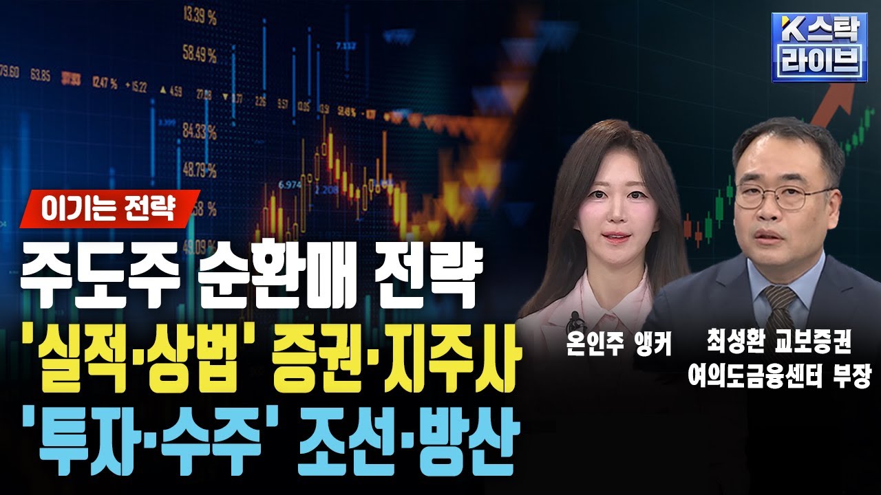 주도주 순환매 전략...'실적·상법' 증권·지주사, '투자·수주' 조선·방산