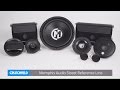 Crutchfield First Look: Memphis Audio Street Reference series car audio gear | Crutchfield video