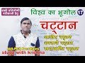 Rocks चट्टानें Igneous Rocks Sedimentary Rocks Metamorphic Rocks Upsc