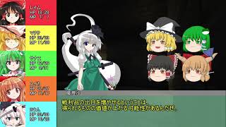 【SW2.5】【SW2.0】ゆっくりラクシア冒険記3-5