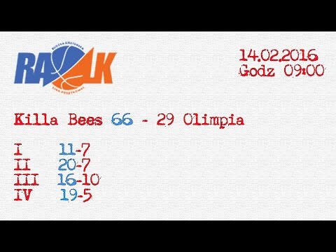 Killa Bees - Olimpia 66:29