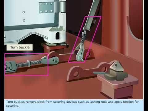 Container Lashing arrangements |Container Securing Devices | Merchant Navy Knowledge