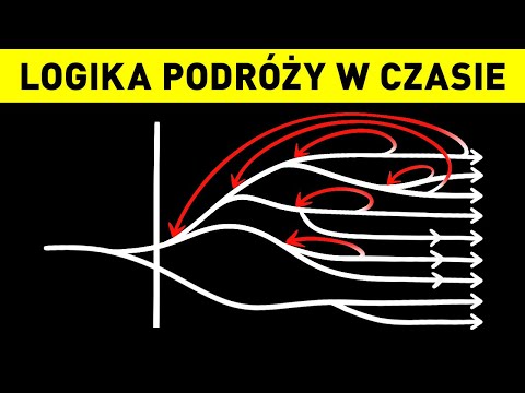 Podróżujemy w Czasie - Ale nie Tak, jak Myślisz