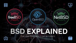 BSD Explained: How FreeBSD, OpenBSD & NetBSD Built the Internet