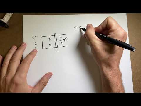 Motional Emf and Faraday's Law