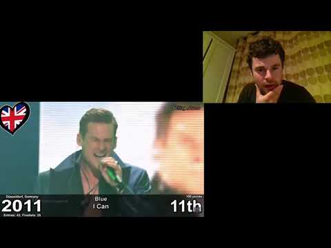 British guy reacts to all UK Eurovision Entries!