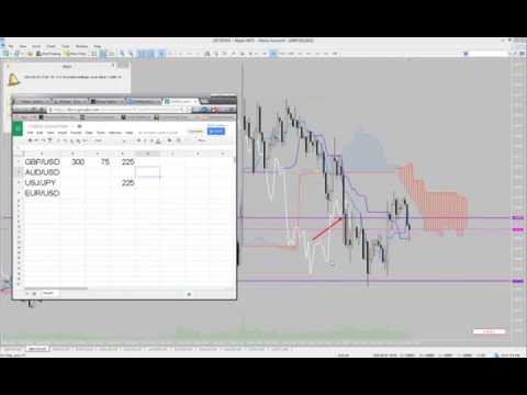 Are binary options legal in the usa binaryoptions.net forum
