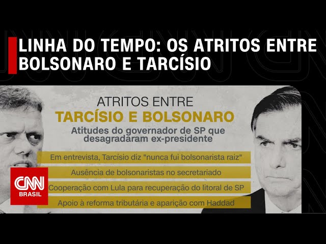 Os atritos entre Bolsonaro e Tarcísio | CNN 360º