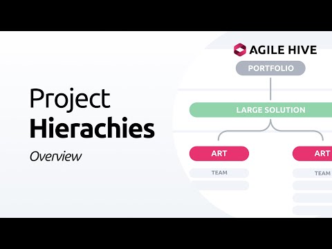 03 Project Hierarchies Overview