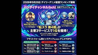 2026/05/26 - Daily SVOD Anime Ranking｜一晩で1位を奪ったアニメの正体
